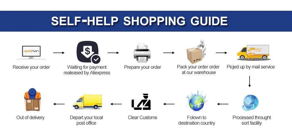 Bunion Corrector for Toes Toe Corrector Toe Separator