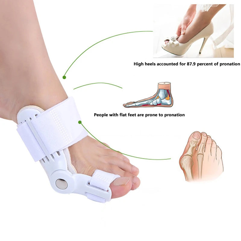 Bunion Corrector for Toes Toe Corrector Toe Separator