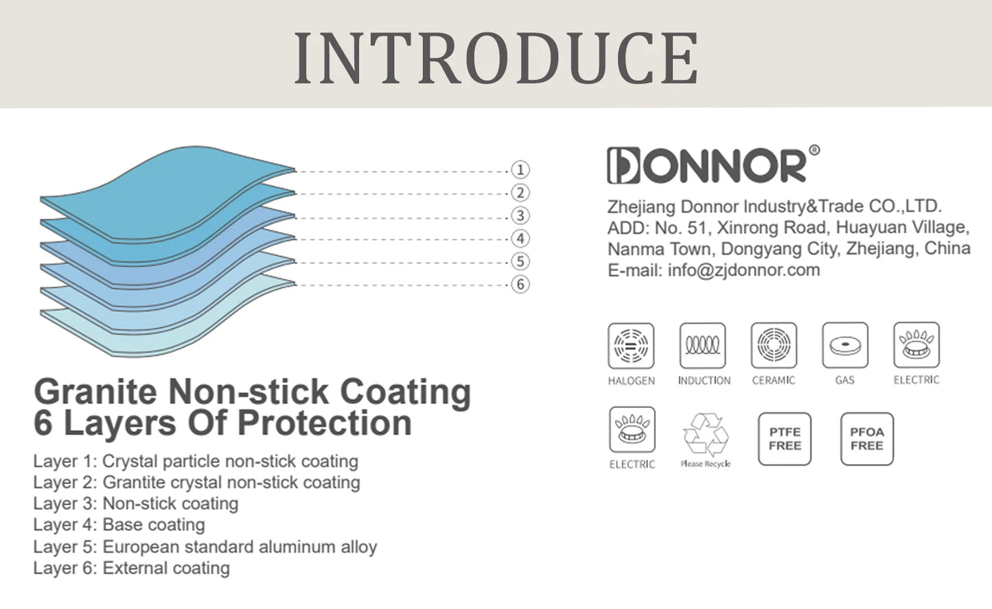 Connor ultra non-stick cookware set