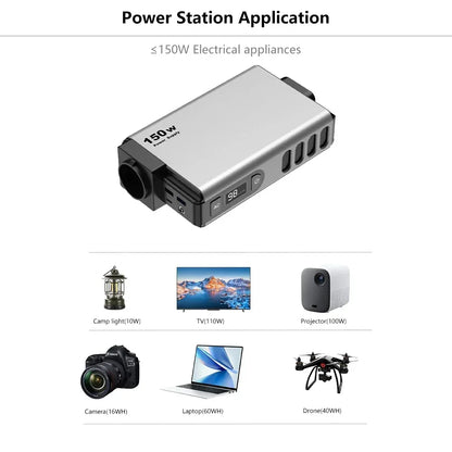 Power Station 220V 32000mAh Portable  Emergency  LED Display for Laptop.