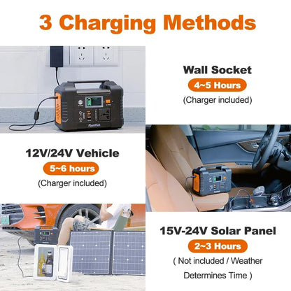 For Outdoor Emergency Supply Battery Camping TV Drone Laptop 230V Portable Power Station 200W Solar Generator 151WH AC